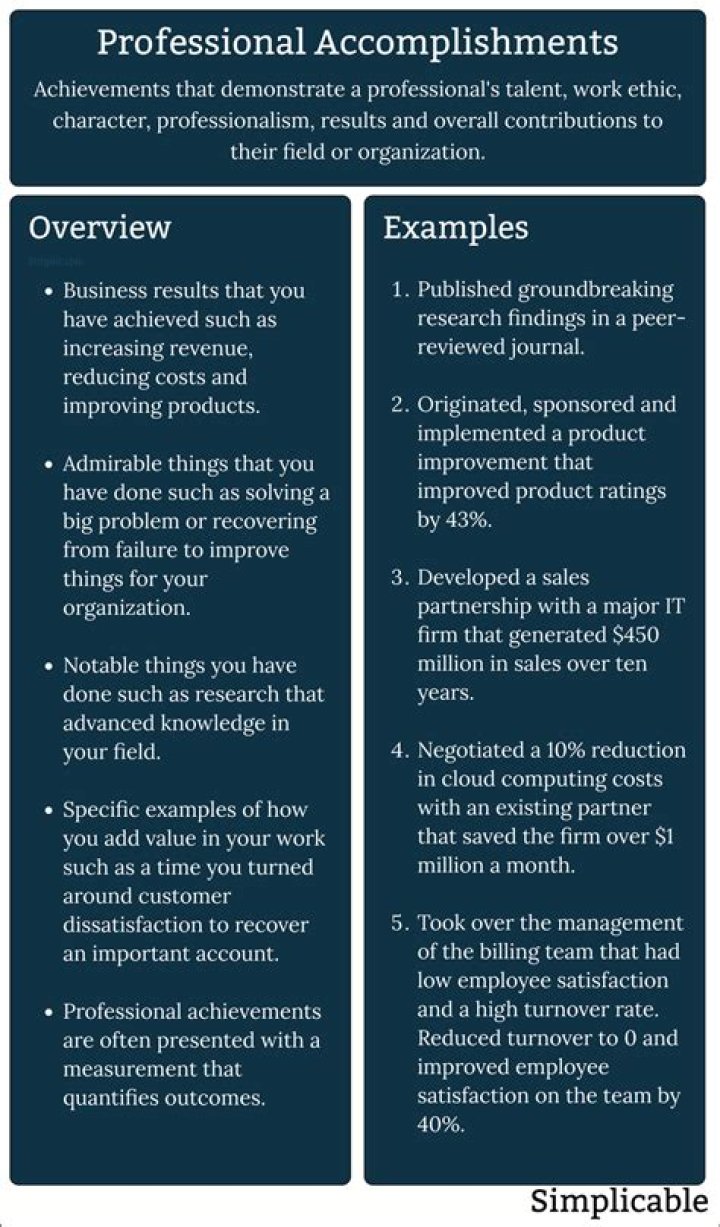 Achieving **Statewins**: Your Path to Big Accomplishments