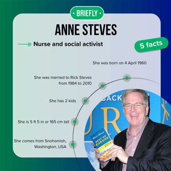 Anne Steves: Celebrating a Life of Quiet Impact