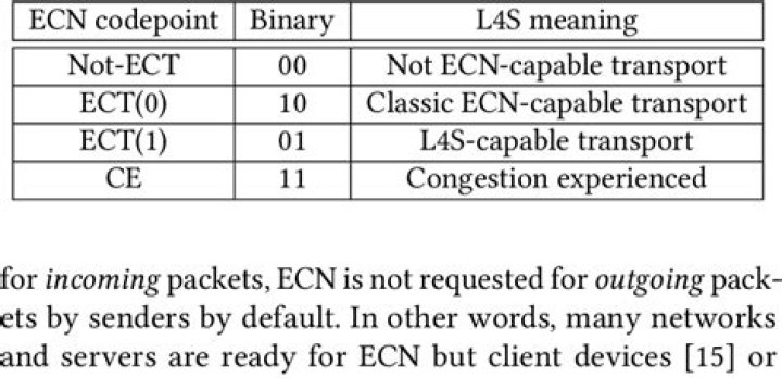 Decoding Your HQ ECNS Package: What You Need to Know About Unexpected Deliveries and Tracking