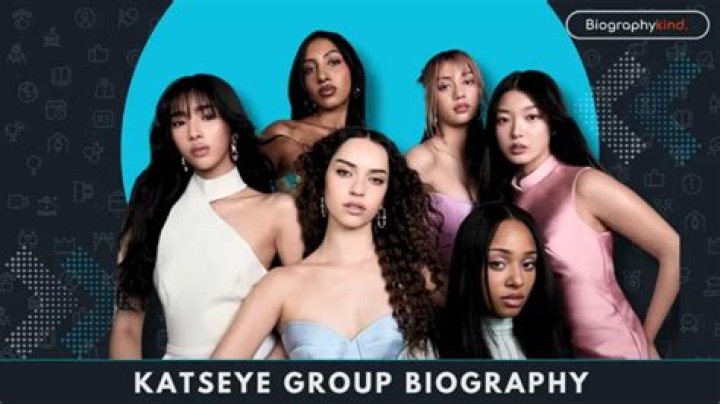 Discovering the Katseye Members: Your Guide to the New Global Group