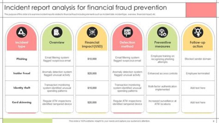 Exploring the Incidents Linked to James JP Staples at Ole Miss