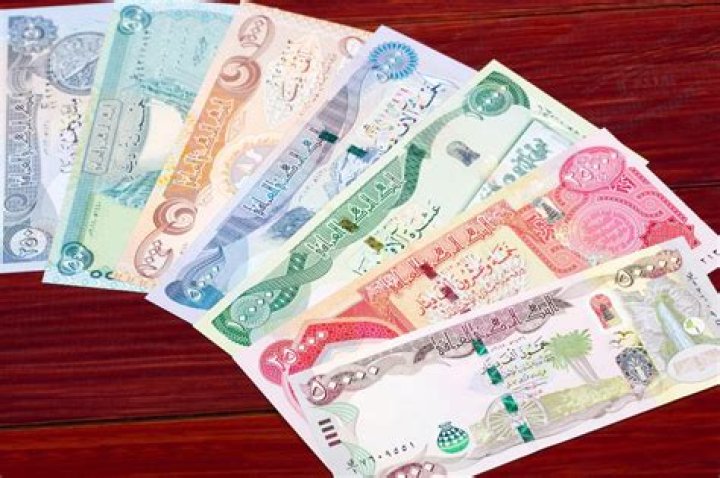Has the Iraqi Dinar Revalued? Unpacking the Latest 2025 Web Series Updates