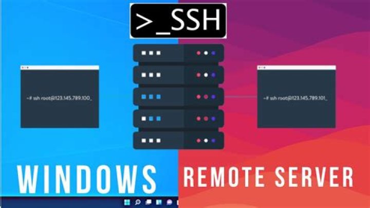 Remote IoT VPC SSH Windows 10 Without the Usual Headaches: Your Guide