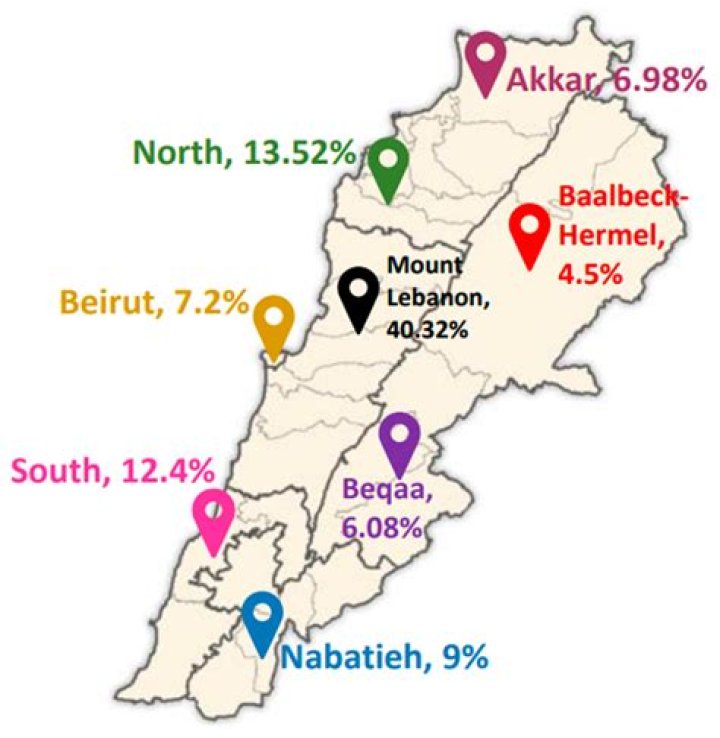 Tara Ferguson: Exploring a Notable Presence and Her Influence