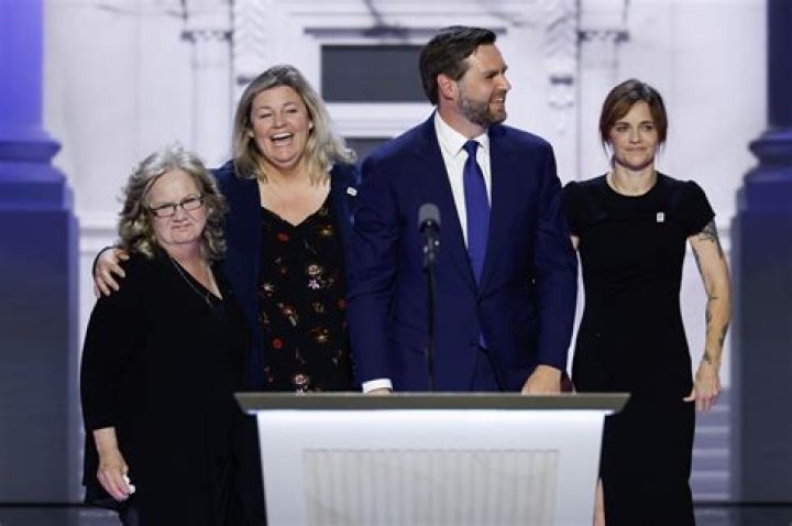 Understanding 'Lindsay Ratliff': What Your Text Tells Us About 'Lindsay' Today