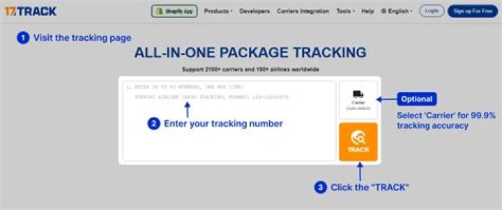 Understanding HQ - ECNS: Your Guide to Package Tracking and Delivery Questions